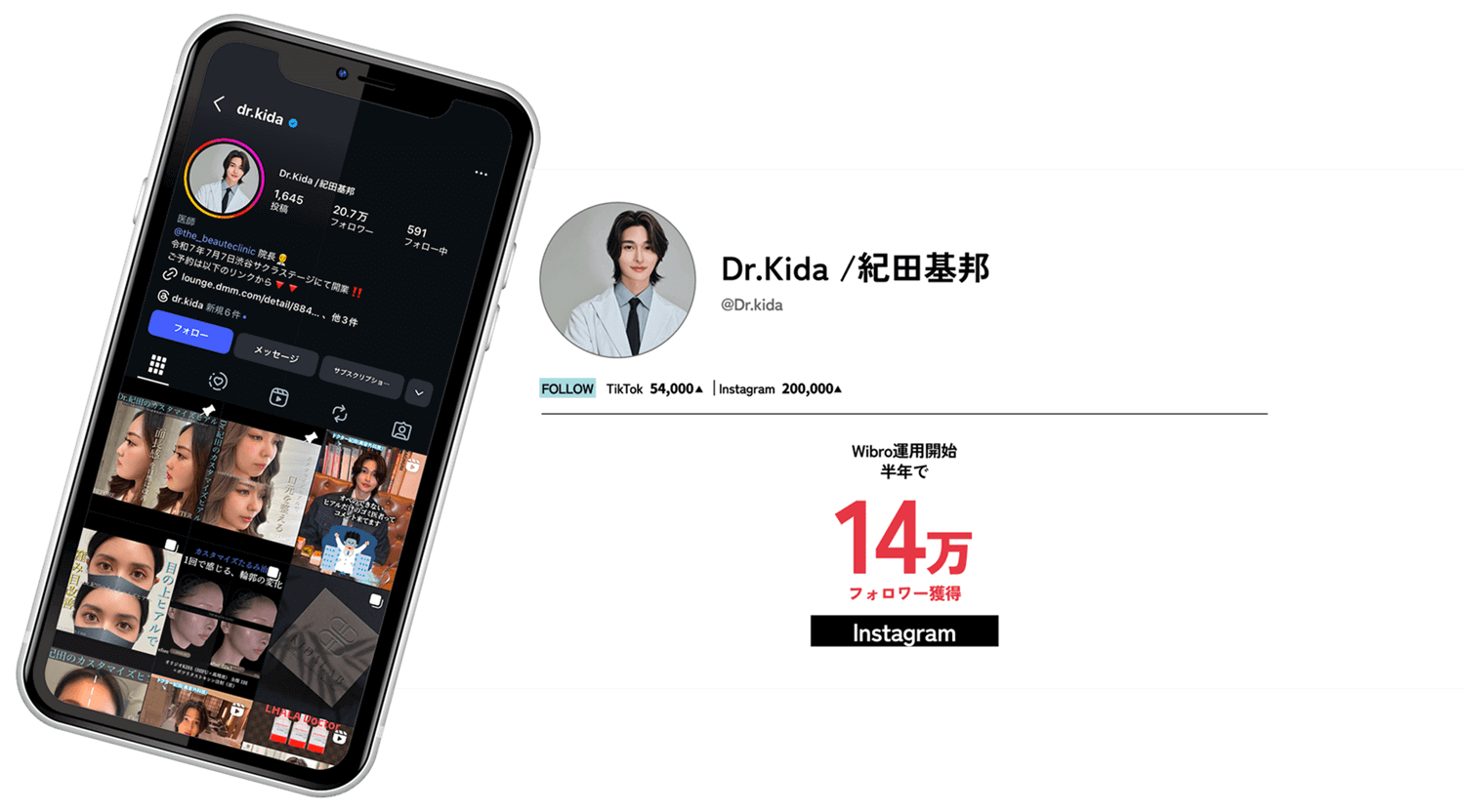 【Dr.Kida /紀田基邦】
							  Instagram：Wibro運用開始半年で「14万フォロワー獲得」