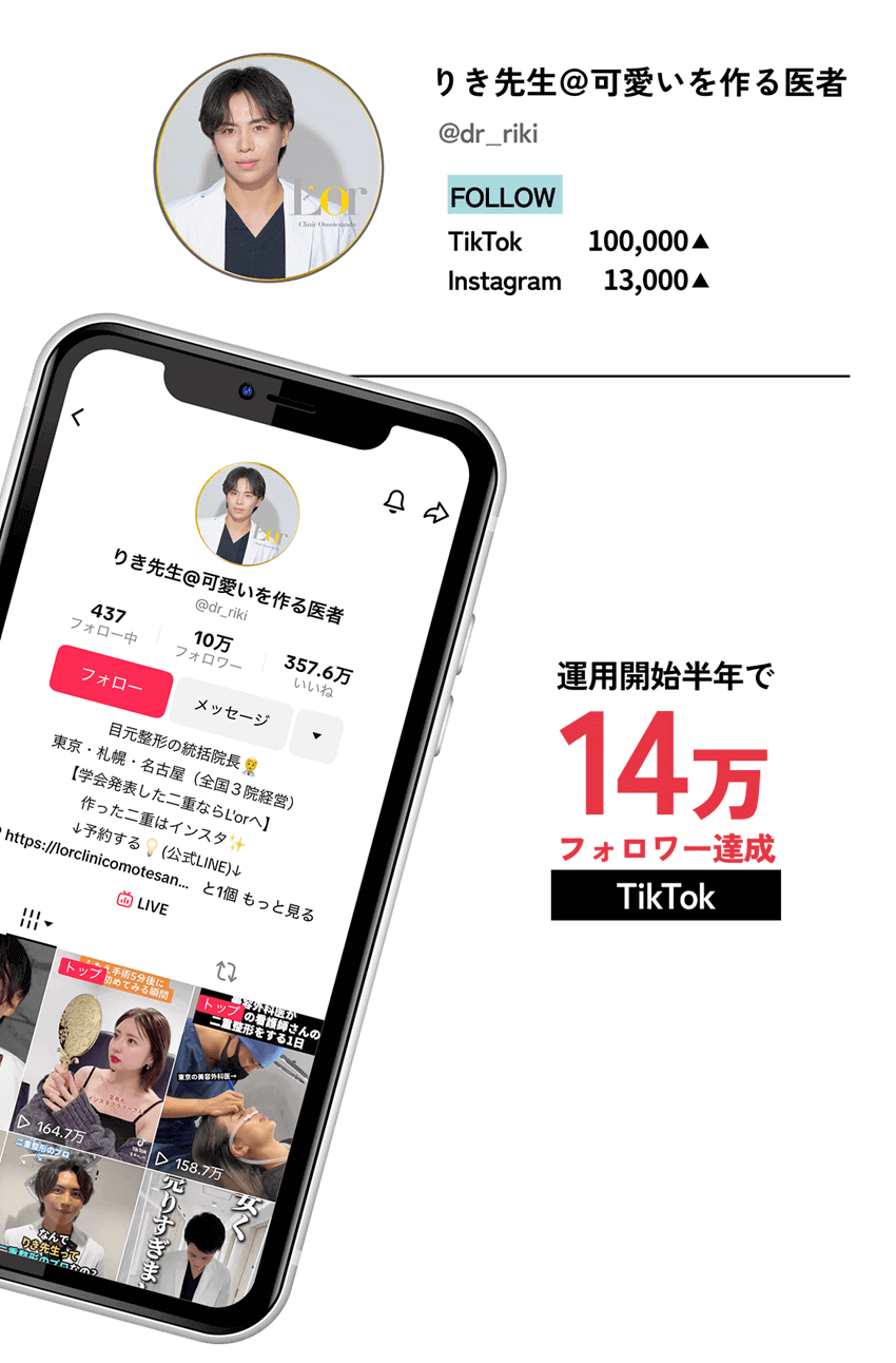 【りき先生＠可愛いを作る医者】
							  TikTok：運用開始半年で「14万フォロワー達成」