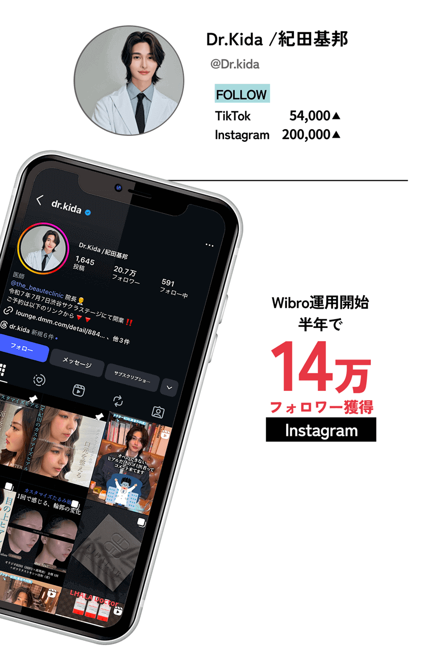 【Dr.Kida /紀田基邦】
							  Instagram：Wibro運用開始半年で「14万フォロワー獲得」