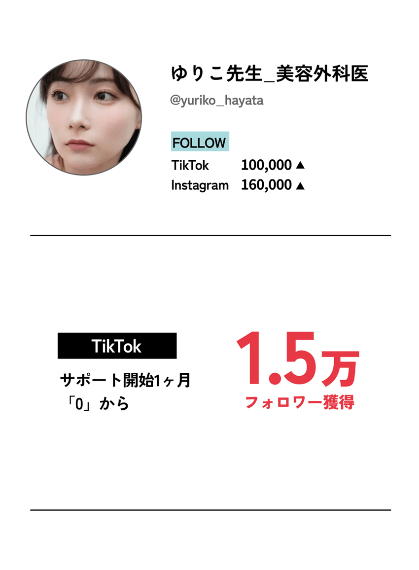 【ゆりこ先生_美容外科医】
                    TikTok：サポート開始1ヶ月「0」から「1.5万フォロワー獲得」