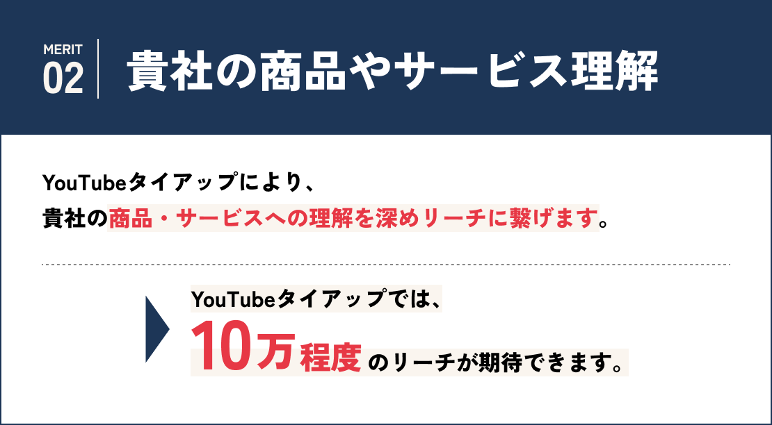 【貴社の商品やサービス理解】YouTubeタイアップにより、貴社の商品・サービスへの理解を深めリーチに繋げます。YouTubeタイアップでは、10万程度のリーチが期待できます。