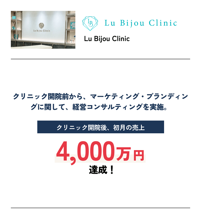 Lu Bijou Clinic：クリニック開院後、初月の売上「4000万円達成」