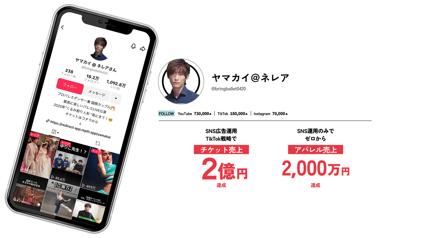 【ヤマカイ＠ネレア】
							  SNS広告運用×TikTok戦略で、チケット売上2億円達成
							  SNS運用のみで、アパレル売上0→2000万円