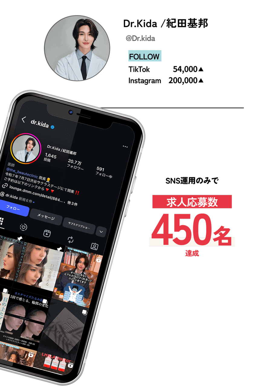 【Dr.Kida /紀田基邦】
							  SNSのみで、求人応募数450名達成